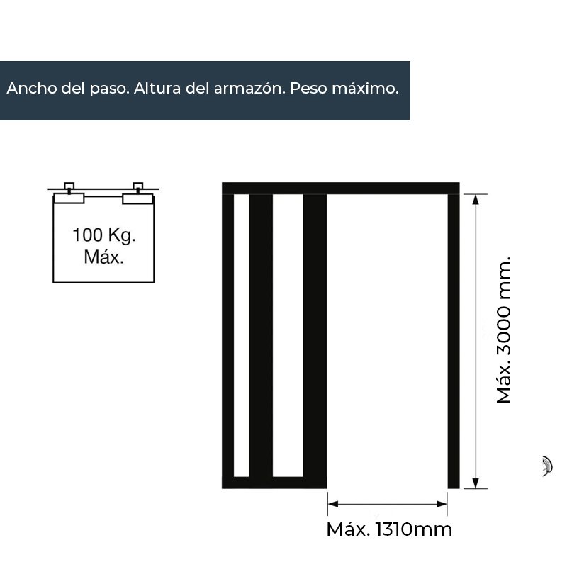 medidas y kilos del armazón