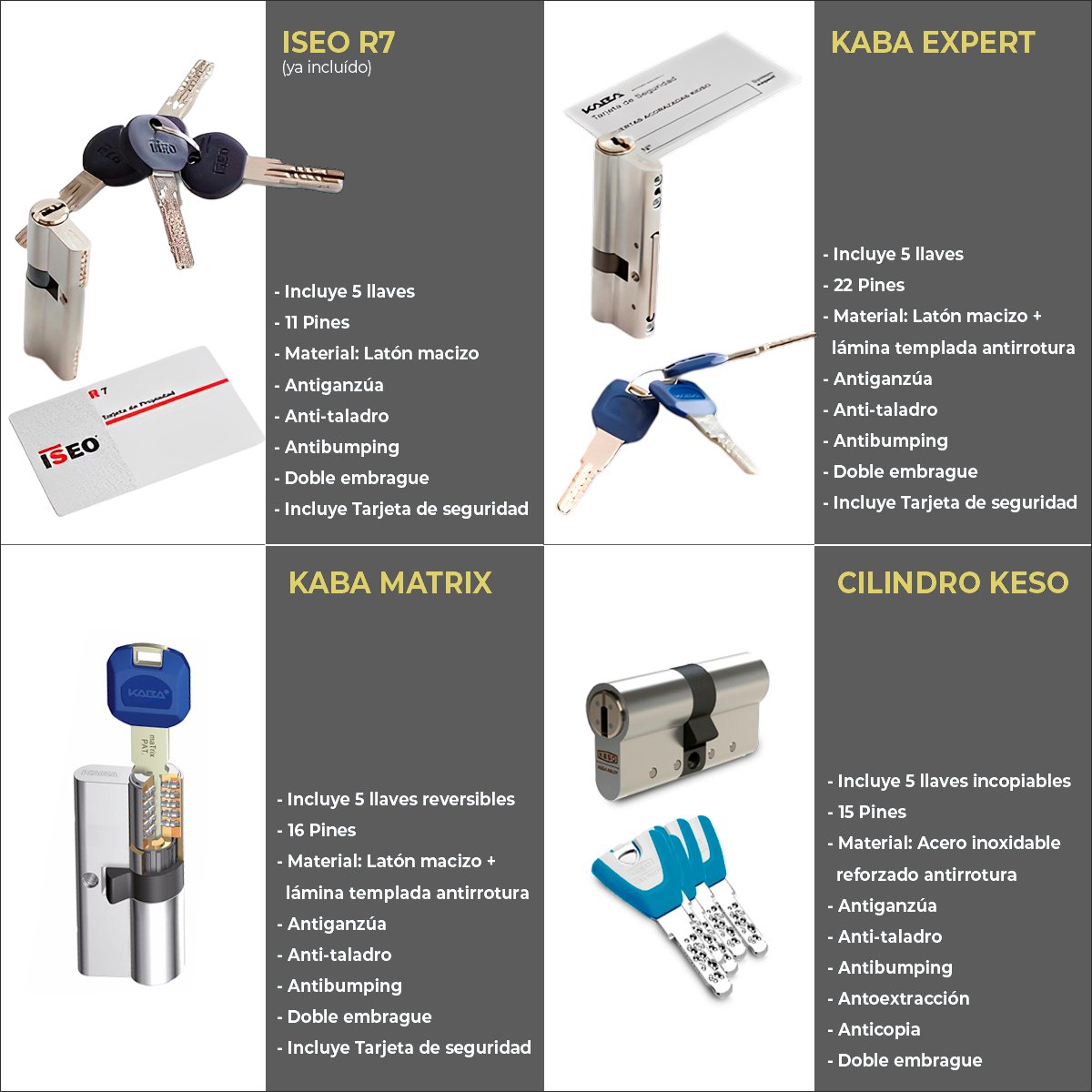 cilindros disponibles gris